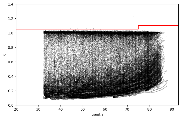 ../_images/1bb8c56c49feaa5425c5621b0acd2c821a676ac91659e2374b92ed38921268b3.png